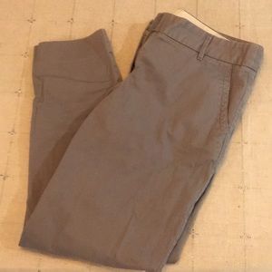 J. crew City Fit Capri length